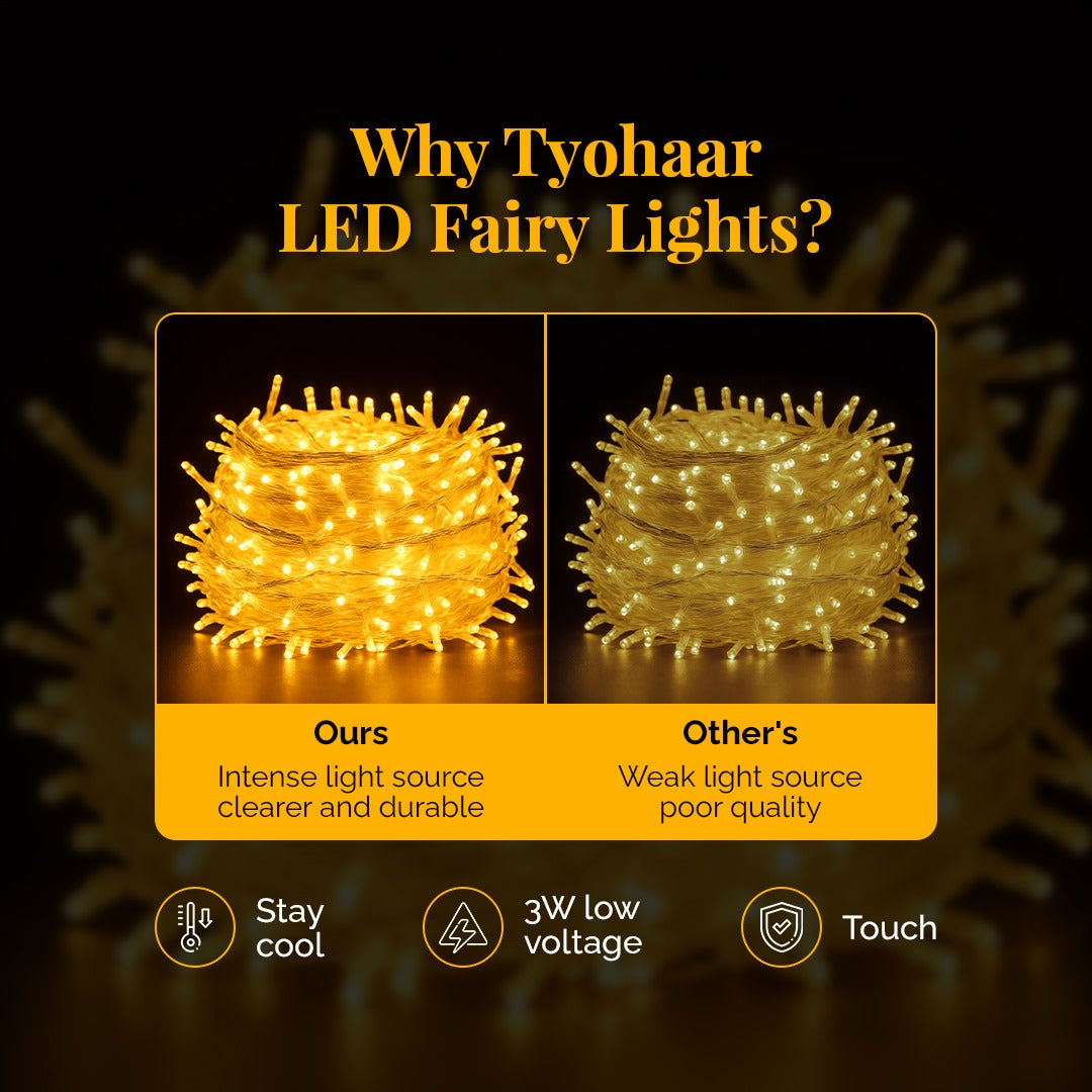 TYOHAAR Fairy String LED Light (Pack of 2)